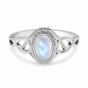 Anillo 1